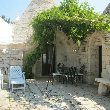 Zizzi Vakantieboerderij